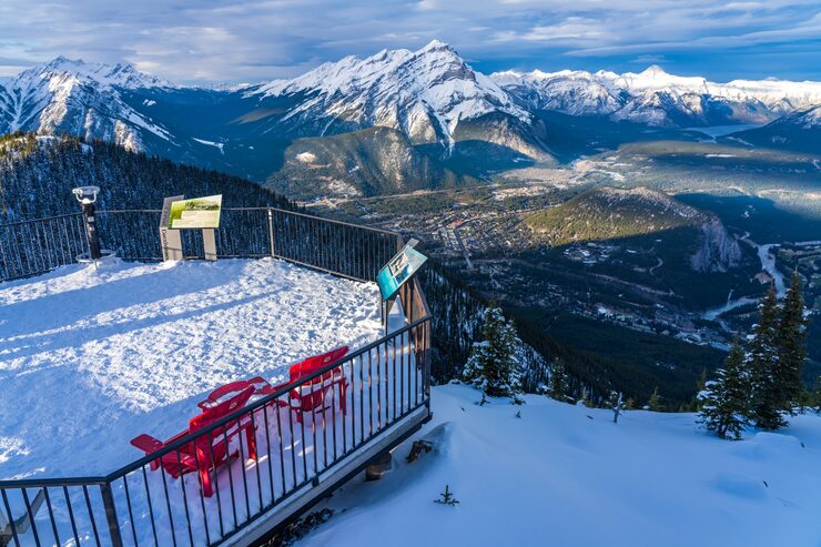 Kufri Snow Point